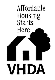 AFFORDABLE HOUSING STARTS HERE VHDA