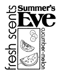 SUMMER'S EVE FRESH SCENTS CUCUMBER-MELON