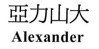 ALEXANDER