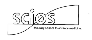 SCIOS FOCUSING SCIENCE TO ADVANCE MEDICINE.