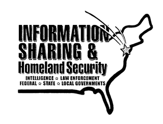 INFORMATION SHARING & HOMELAND SECURITY INTELLIGENCE LAW ENFORCEMENT FEDERAL STATE LOCAL GOVERNMENTS