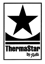 THERMASTAR BY PELLA