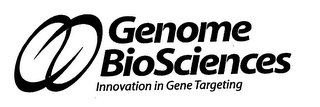 GENOME BIOSCIENCES INNOVATION IN GENE TARGETING