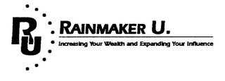 RU RAINMAKER U. INCREASING YOUR WEALTH AND EXPANDING YOUR INFLUENCE