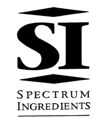 SI SPECTRUM INGREDIENTS