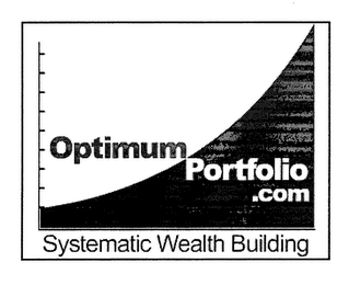 OPTIMUM PORTFOLIO.COM SYSTEMATIC WEALTH BUILDING