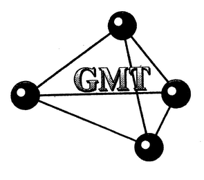 GMT