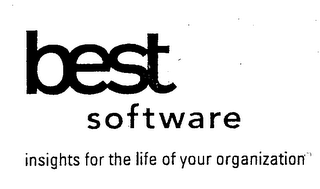 BEST SOFTWARE INSIGHTS FOR THE LIFE OF YOUR ORGANIZATION