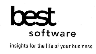 BEST SOFTWARE INSIGHTS FOR THE LIFE OF YOUR BUSINESS