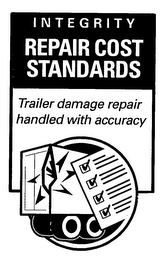 INTEGRITY REPAIR COST STANDARDS TRAILER DAMAGE REPAIR HANDLED WITH ACCURACY