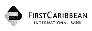 FIRSTCARIBBEAN INTERNATIONAL BANK