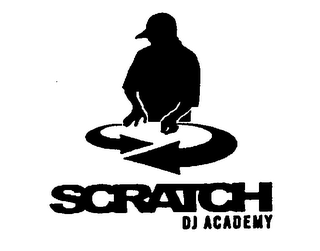 SCRATCH DJ ACADEMY