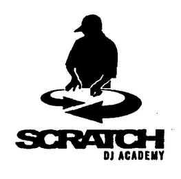 SCRATCH DJ ACADEMY