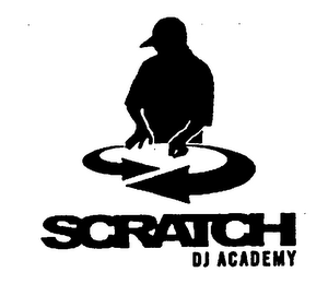 SCRATCH DJ ACADEMY