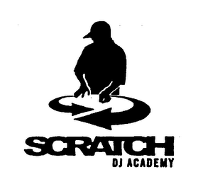 SCRATCH DJ ACADEMY