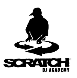 SCRATCH DJ ACADEMY