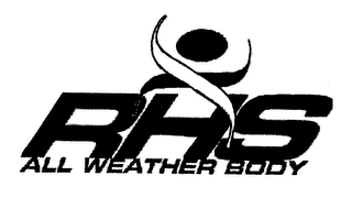 RHS ALL WEATHER BODY