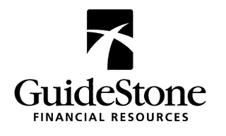 GUIDESTONE FINANCIAL RESOURCES