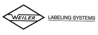 WEILER LABELING SYSTEMS