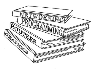 NETWORKING PROGRAMMING ROUTERS GRAPHICS