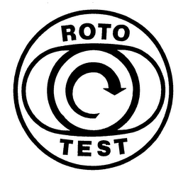 ROTO TEST