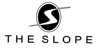 S THE SLOPE