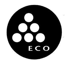 ECO