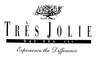 TRES JOLIE DAY SPA L.L.C. EXPERIENCE THE DIFFERENCE