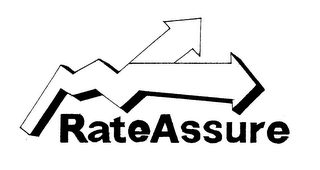 RATEASSURE