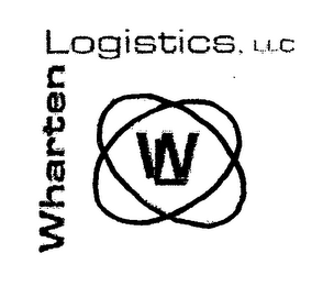 WL WHARTEN LOGISTICS, LLC