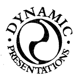 DYNAMIC PRESENTATIONS