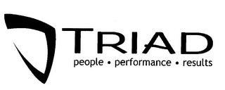 TRIAD PEOPLE - PERFORMANCE - RESULTS