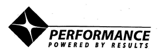 PERFORMANCE POWERED BY RESULTS