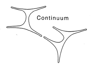 CONTINUUM