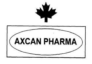 AXCAN PHARMA