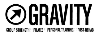 GRAVITY GROUP STRENGTH::PILATES::PERSONAL TRAINING::POST-REHAB