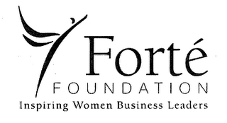 FORTÉ FOUNDATION INSPIRING WOMEN BUSINESS LEADERS