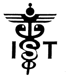 IST