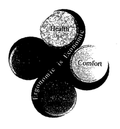 HEALTH COMFORT ERGONOMIC IS ECONOMIC