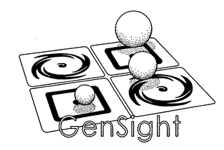 GENSIGHT