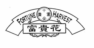 FORTUNE HARVEST