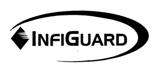 INFIGUARD