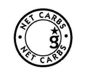 NET CARBS G