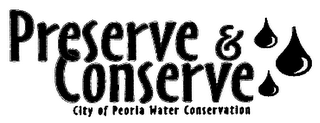 PRESERVE & CONSERVE CITY OF PEORIA WATER CONSERVATION