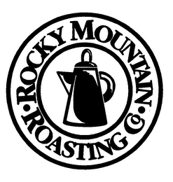 ROCKY MOUNTAIN ROASTING CO