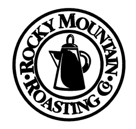 ROCKY MOUNTAIN ROASTING CO