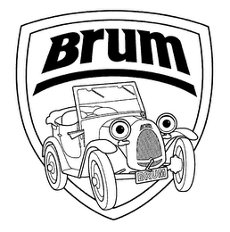 BRUM