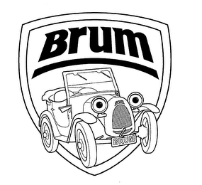 BRUM