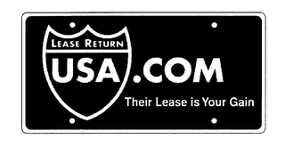 LEASE RETURN USA.COM THEIR LEASE IS YOUR GAIN