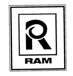 R RAM